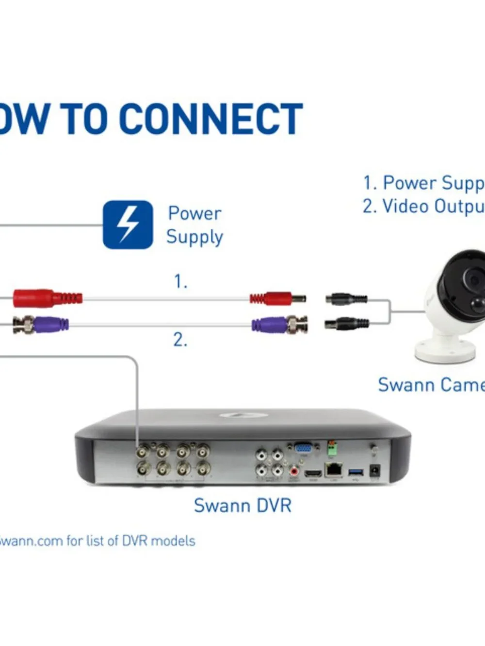 NEW BNC 100ft/30m Security Extension Cable | SWPRO-30ULCBL